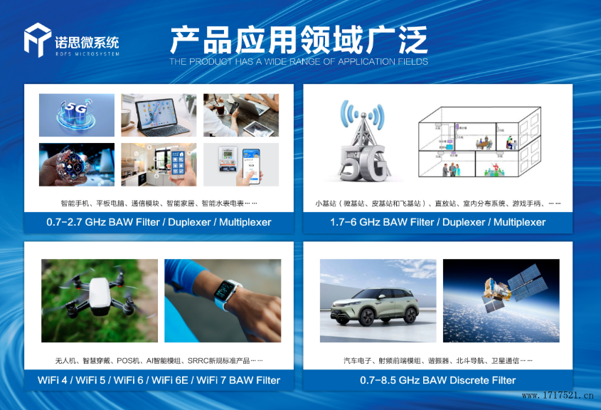 诺思微系统产品应用领域